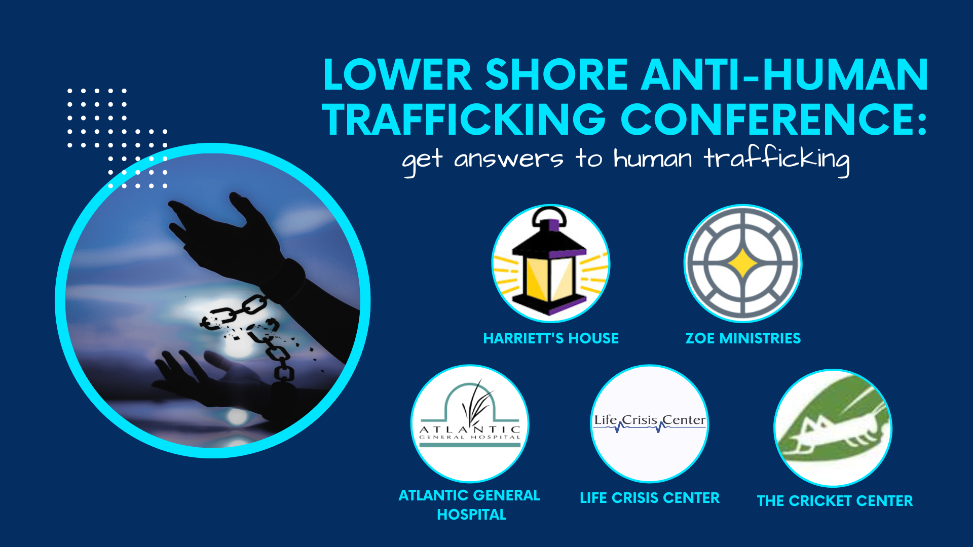 Get Answers to Human Trafficking Lower Shore AntiHuman Trafficking